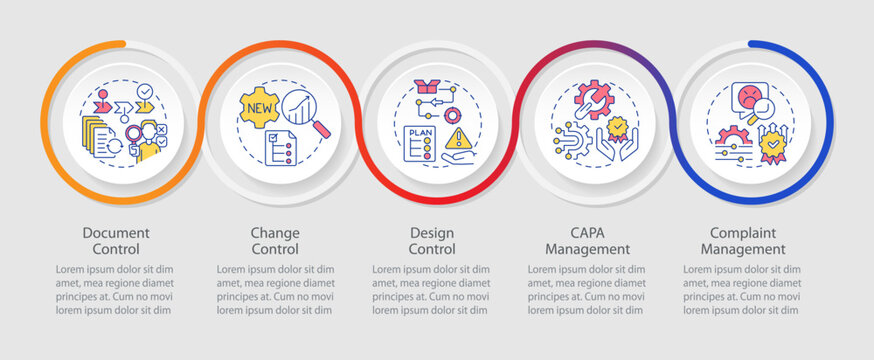QMS loop infographic template. Digital document control. Capa management. Data visualization with 5 steps. Editable timeline info chart. Workflow layout with line icons. Myriad Pro-Regular font used