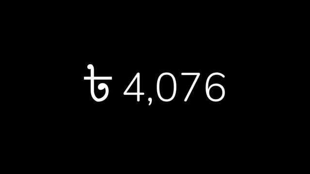 Bangladeshi Taka Amount Counting from 0 to 1 Million in 60 Seconds Animation. HD Resolution Animation. Minimalist Style with Transparent Background. Alpha Channel Included.