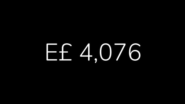 Egyptian Pound Amount Counting from 0 to 1 Million in 60 Seconds Animation. HD Resolution Animation. Minimalist Style with Transparent Background. Alpha Channel Included.