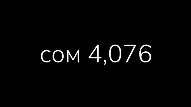 Kyrgyzstani Som Amount Counting from 0 to 1 Million in 60 Seconds Animation. HD Resolution Animation. Minimalist Style with Transparent Background. Alpha Channel Included.