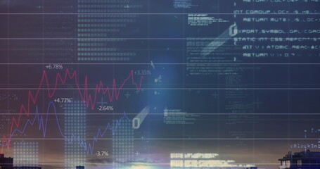 Image of finacial data processing over cityscape
