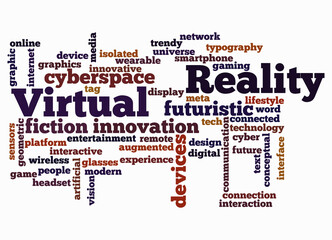 Word Cloud with VIRTUAL REALITY concept create with text only