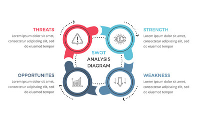 SWOT analysis circle diagram, flat business infographic template, vector eps10 illustration