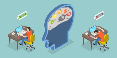 3D Isometric Flat Vector Illustration of Work Burnout vs Increased Productivity, Productive and Tired Employee Comparison