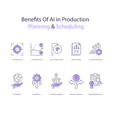 Benefits Of AI Production and Planning Vector Illustration Icon Set
