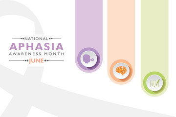 Naklejka premium National Aphasia Awareness Month observed in June every year. it is a disorder that affects how you communicate