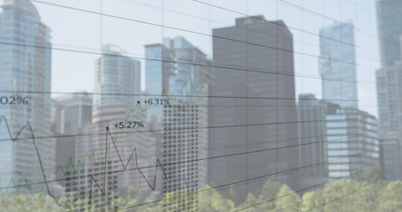 Image of financial data processing over cityscape