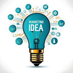 Marketing idea graphic
