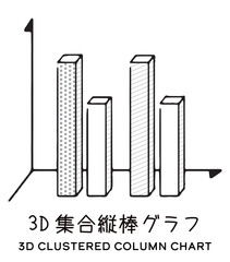 3D集合縦棒グラフ
