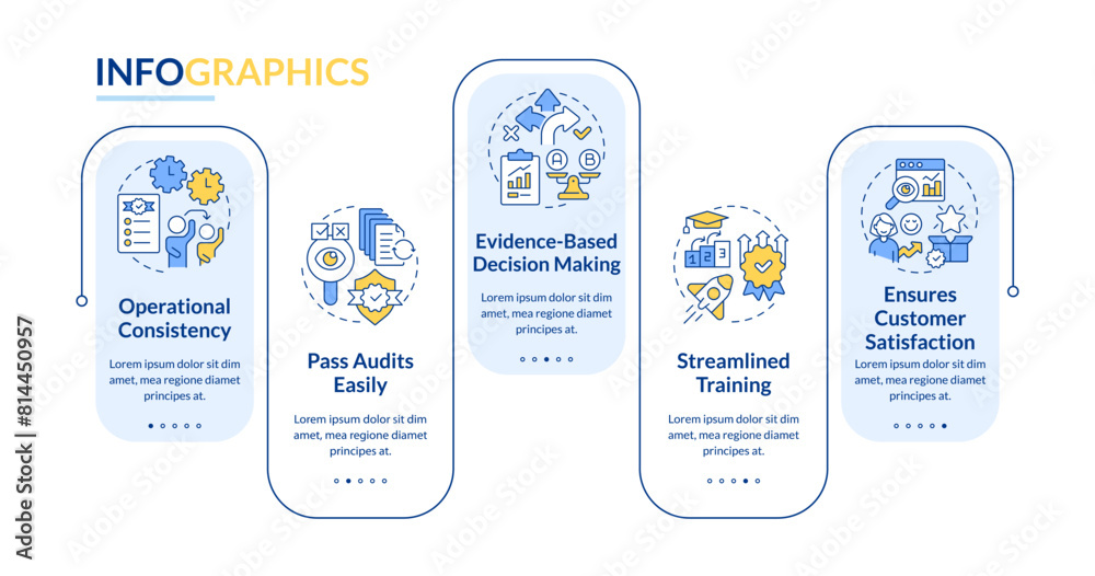 Wall mural quality management system benefits rectangle infographic template. data visualization with 5 steps. 