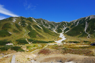 よく晴れた青空と立山の風景