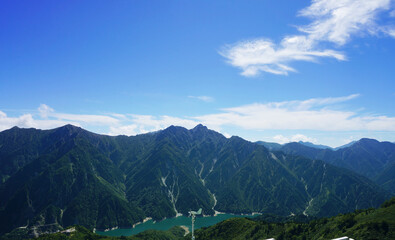 黒部ダムの展望台からの貯水の風景