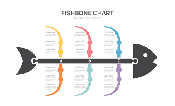 Fishbone chart diagram infographic Template for business, presentation vector infographics.
