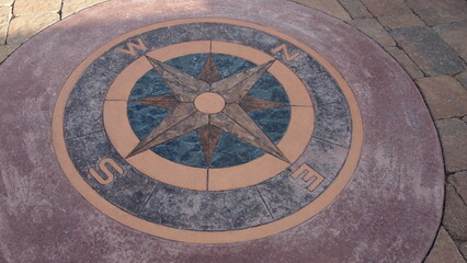 An image of a direction compass drawn on the ground