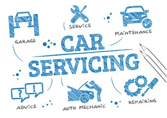 car servicing doodle diagram