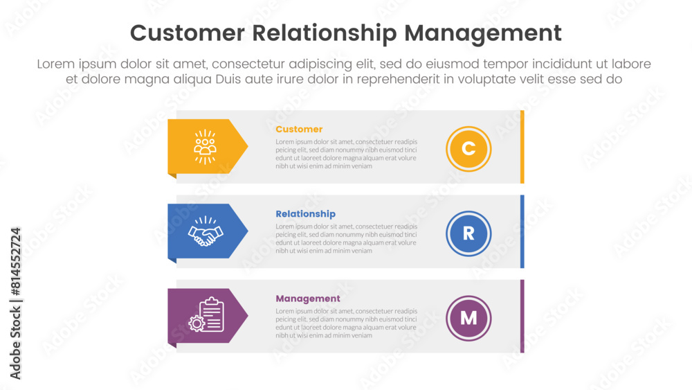 Poster crm customer relationship management infographic 3 point stage template with big rectangle stack wit