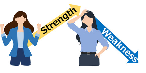 フレームワークのイラスト(SWOT分析（スウォット分析）)