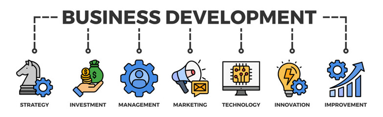Business development banner web icon illustration concept with icon of strategy, investment, management, marketing, technology, innovation,  improvement