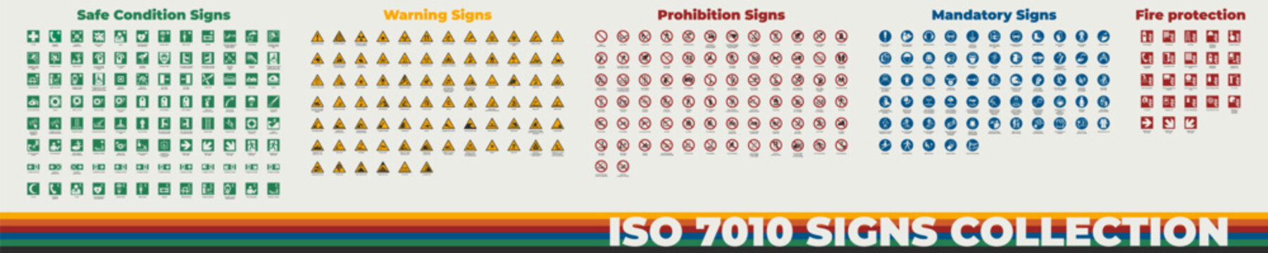 International set signs symbols ISO 7010. Used in industrial applications public buildings. Prohibited, Mandatory, Warning, Fire, Safe, First Aid. Print stickers posters, books and more