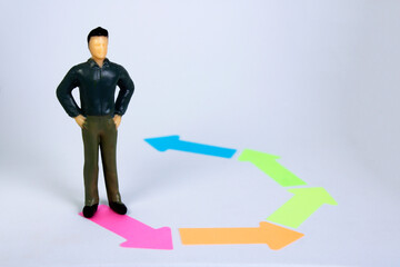 Man starting to walk on a path indicated with arrows that define different stages by color