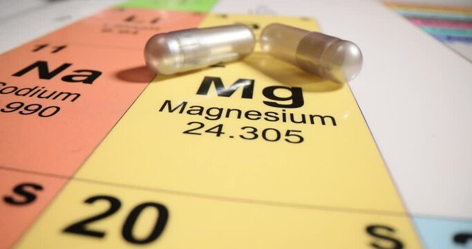 Magnesium and the periodic table of chemical elements