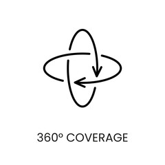 Coverage 360 line vector icon with editable stroke for placement on cctv camera system packaging