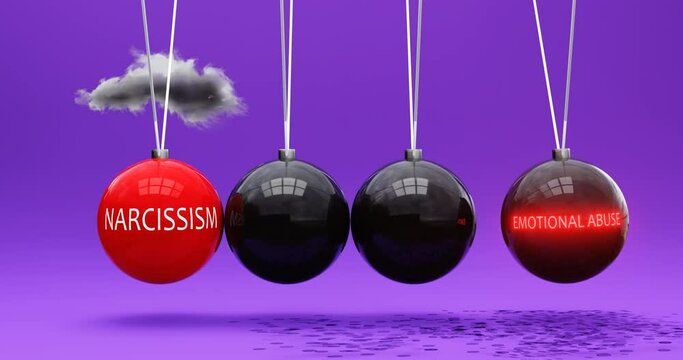 Narcissism leads to emotional abuse. A Newton cradle metaphor in which narcissism sets emotional abuse in motion. Vicious cycle. Cause and effect relation between narcissism and emotional abuse. Can b