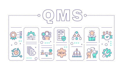 QMS word concept isolated on white. Quality management system. Company hierarchy, teamwork. Creative illustration banner surrounded by editable line colorful icons. Hubot Sans font used