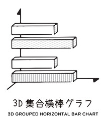 3D集合横棒グラフ