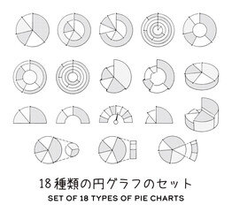 18種類の円グラフのセット