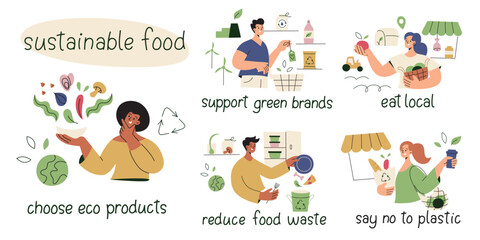 Sustainable food scenes collection. People buy local, reduce waste, eat eco friendly food. Ecology compositions set with lettering, no plastic. Vector illustrations of green lifestyle