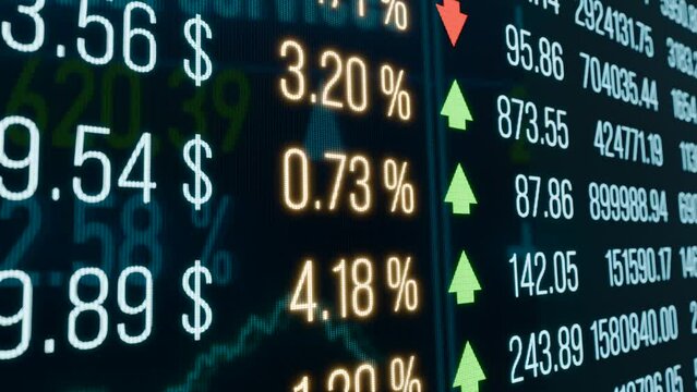 Close-up financial figures, spreadsheet with trading information. Financial data, business report, numbers, calculation, analyzing, statistic. 3D animation