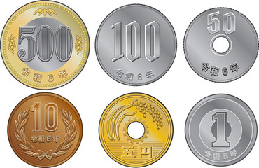 お金のイラスト 日本硬貨表 セット
