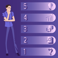 A woman uses 5 steps to identify a problem or opportunity in the decision-making process. Business concept. Flat vector illustration.