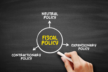 Fiscal Policy is the use of government revenue collection and expenditure to influence a country's...