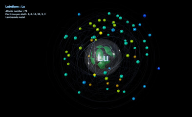 Atom of Lutetium with Core and 71 Electrons on a black background