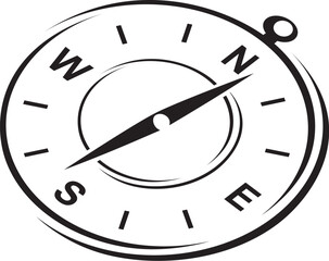 BOUSSOLE ET POINTS CARDINAUX