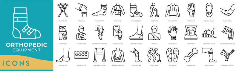 Orthopedic Equipment icon set. Crutches, Knee Brace, Ankle Support, Back Brace, Orthopedic Boot, Mobility Aid, Spinal Support, Wrist Splint, Cervical Collar, Elbow Brace