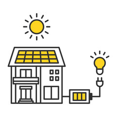 自家発電　エネルギー