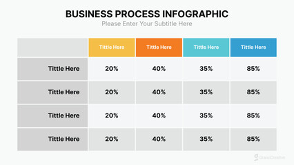 Business Infographic Process Template