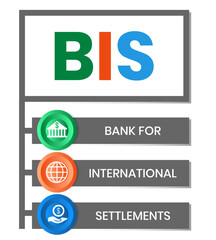 BIS, BANK FOR INTERNATIONAL SETTLEMENTS. Concept with keyword and icons. Flat vector illustration. Isolated on white.