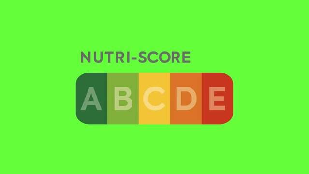 Nutri Score C Gradient on Green Background. 4K Animation