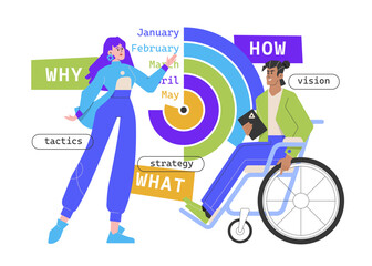 Financial report, monthly statistics. Development of a business promotion strategy. A cute girl makes a presentation. A handsome guy in a wheelchair listens. Vector flat illustration.