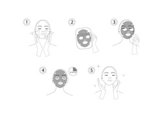 Steps how to apply facial cosmetic sheet mask. Woman face black line icons. Vector illustration. Beauty concept. 