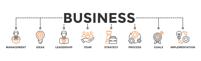 Business banner web icon vector illustration concept with icon of management, ideas, leadership, team, strategy, process, goals, and implementation