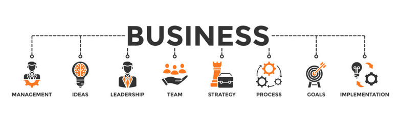 Business banner web icon vector illustration concept with icon of management, ideas, leadership, team, strategy, process, goals, and implementation
