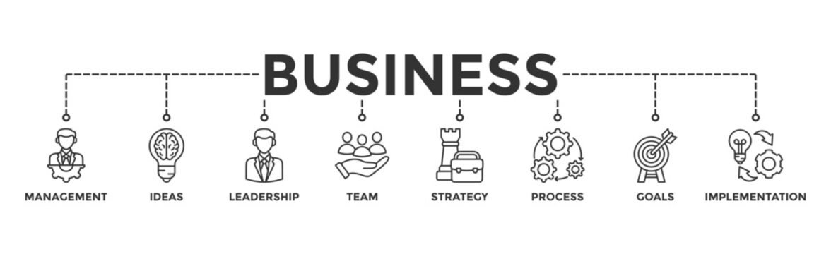 Business banner web icon vector illustration concept with icon of management, ideas, leadership, team, strategy, process, goals, and implementation