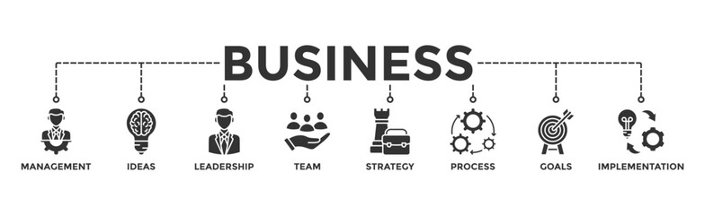 Business banner web icon vector illustration concept with icon of management, ideas, leadership, team, strategy, process, goals, and implementation