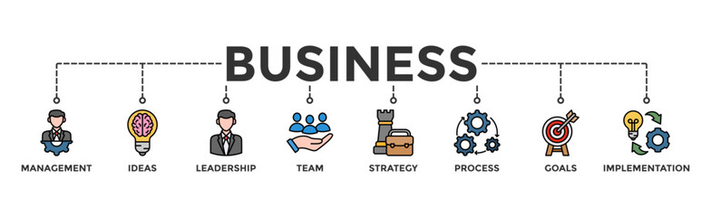 Business banner web icon vector illustration concept with icon of management, ideas, leadership, team, strategy, process, goals, and implementation