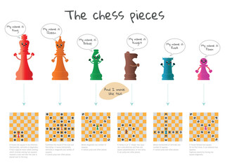 Comic style chess pieces of different colors, for children to learn how they are called and how each piece moves.